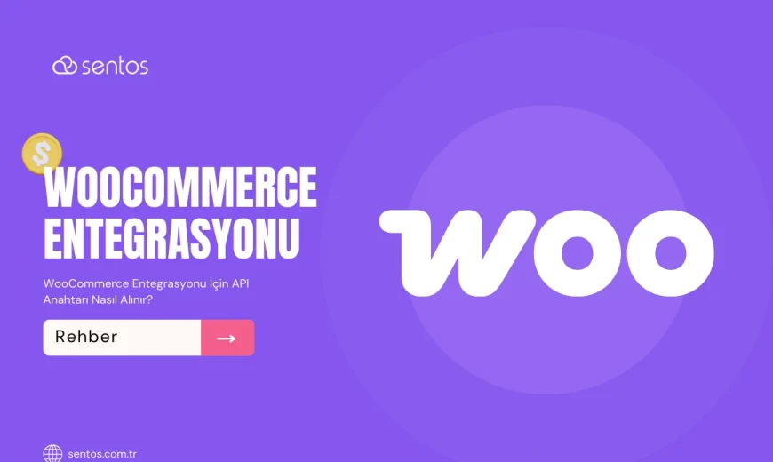 WooCommerce Entegrasyonu Nedir, Nasıl Yapılır? Genel Rehber