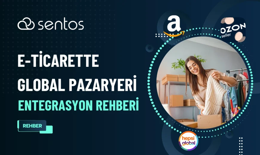 E-Ticarette Yurtdışı Pazaryeri Entegrasyonu Nasıl Yapılır?